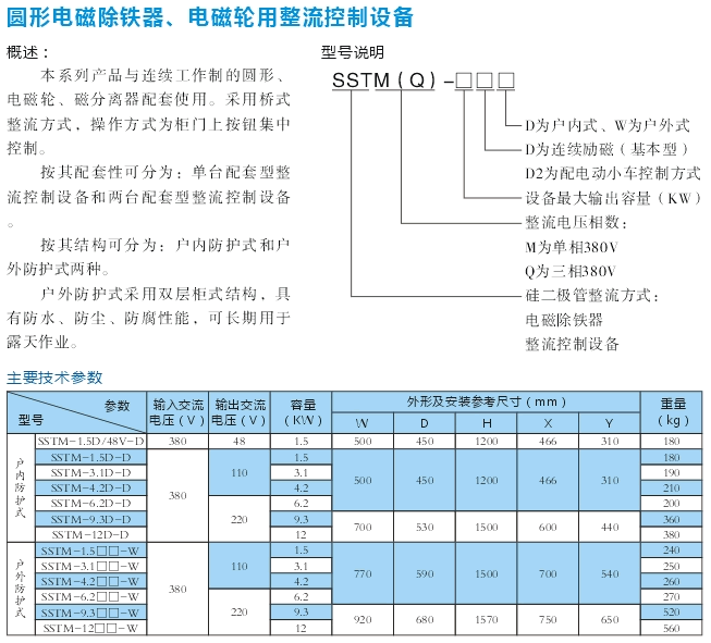 圓形電磁除鐵、電磁輪用整流控制設備